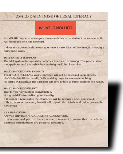 [23] What does NBI Hit meaning