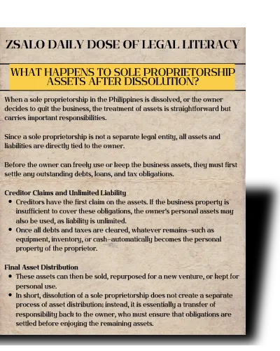 [33] What happens to Sole Proprietorship assests after dissolution